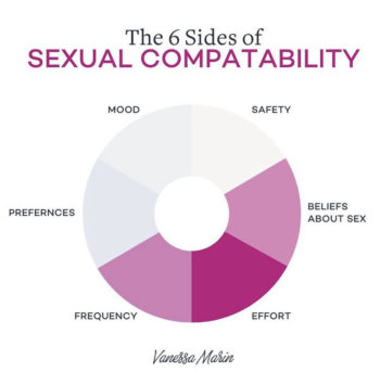 This is Our Attachment Styles - vania sukola, RPvania sukola, RP