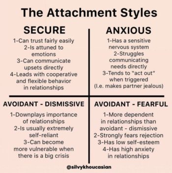 This is Our Attachment Styles - vania sukola, RPvania sukola, RP