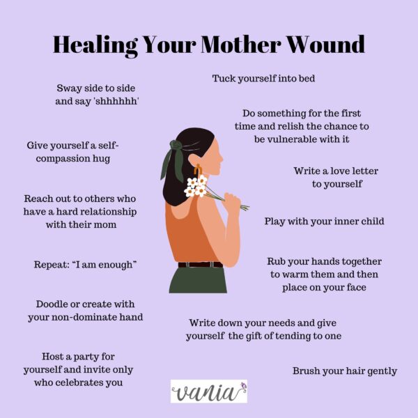 Unleash and Surrender. Healing the Mother Wound
