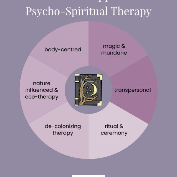 Embodied Psycho-Spiritual Therapy: Somatic healing and witchcraft