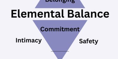 The Sacred Union: A Recipe of the Elements