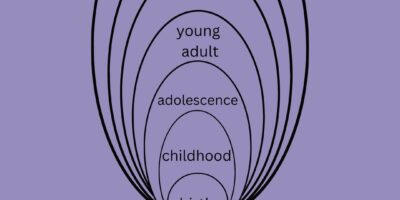 Raising Teens: Becoming the Lighthouse